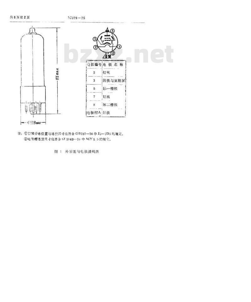 SJ 979-1975 6P13P型电子管