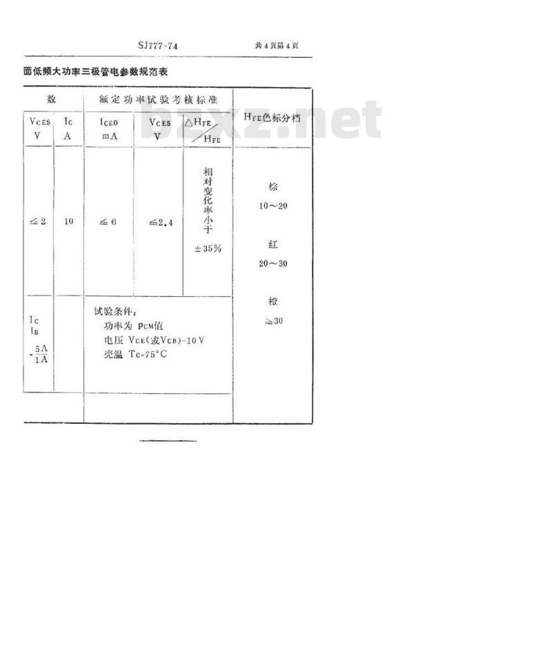 SJ 777-1974 3DD68型和3DD69型NPN硅外延平面低频大功率三极管