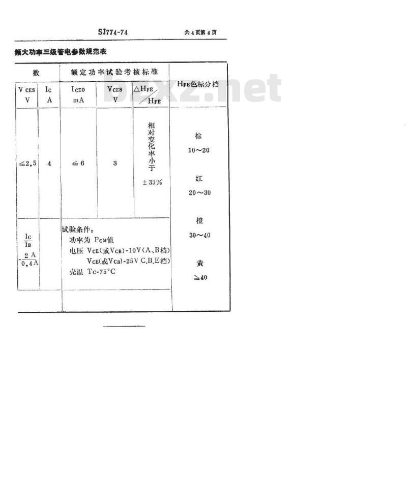 SJ 774-1974 3DD64型NPN硅合金扩散低频大功率三极管
