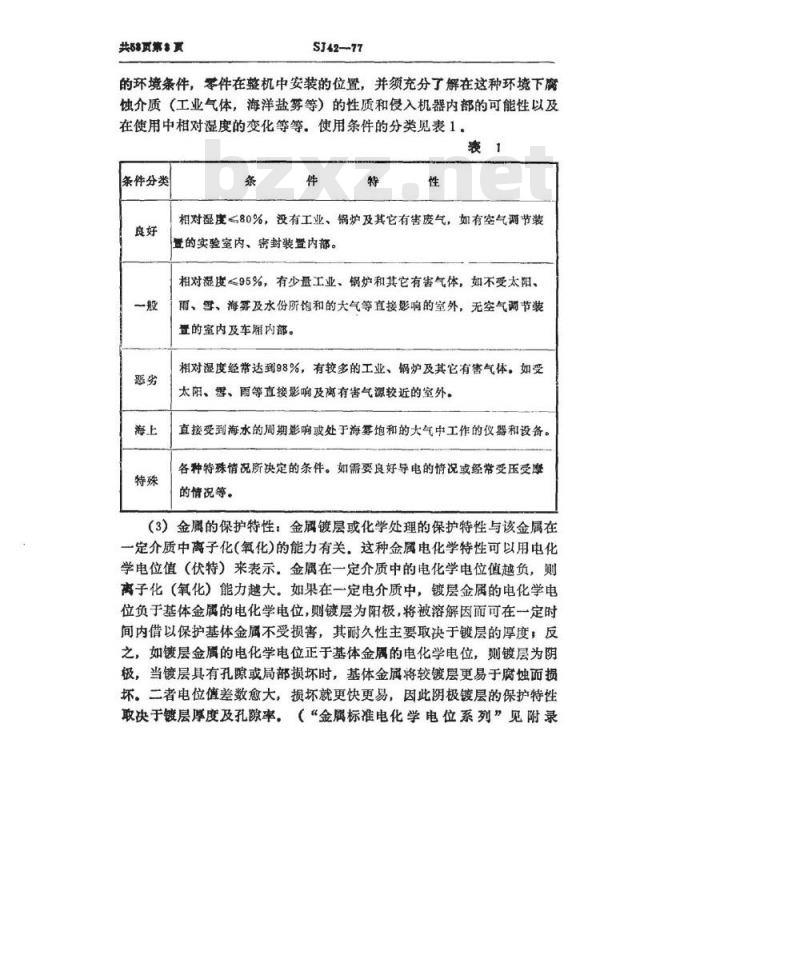SJ 42-1977 金属镀层和化学处理层的分类、特性、应用范围和标记
