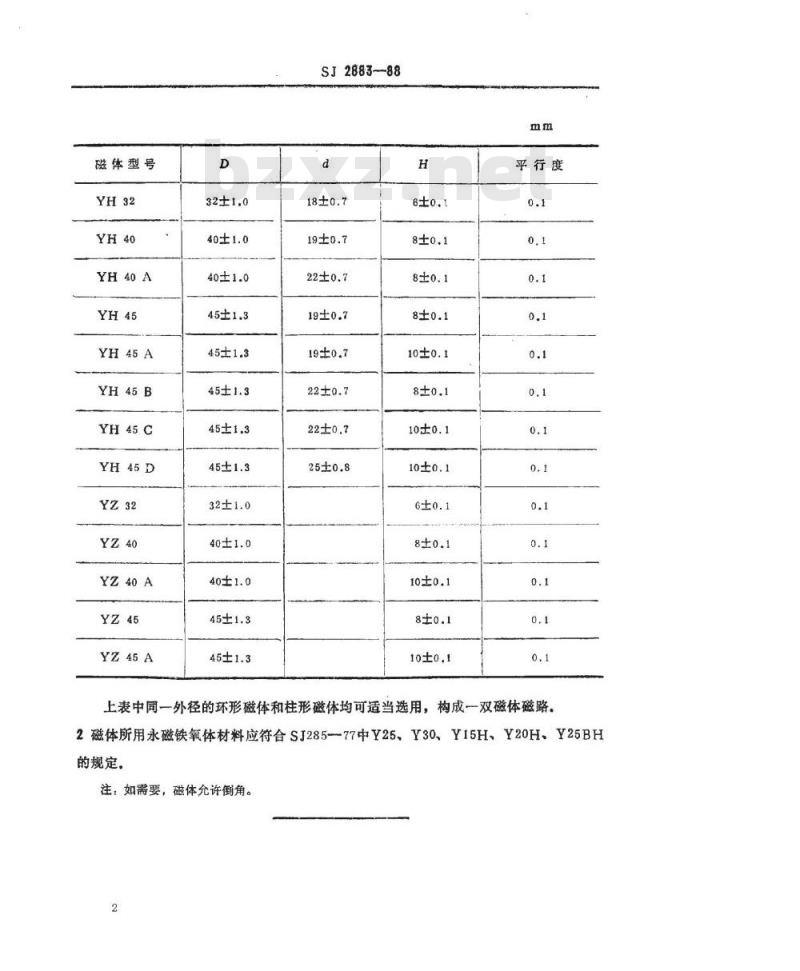 SJ 2883-1988 双磁性内磁式扬声器用永磁铁氧体磁体尺寸