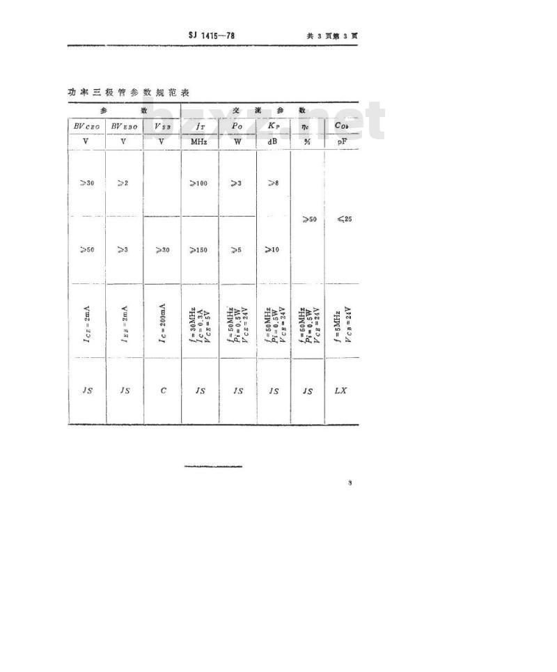 SJ 1415-1978 3DA28型NPN硅高频大功率三极管