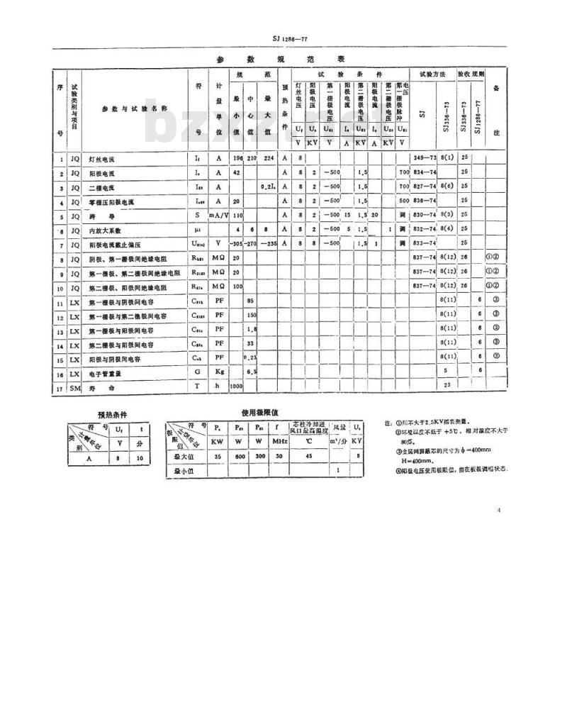 SJ 1286-1977 FU-105Z型电子管