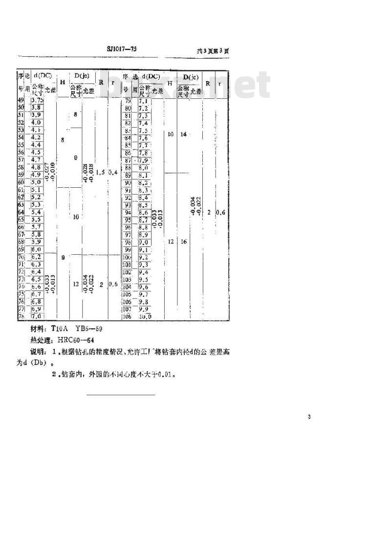 SJ 1017-1975 手柄翻开式钻模 钻套