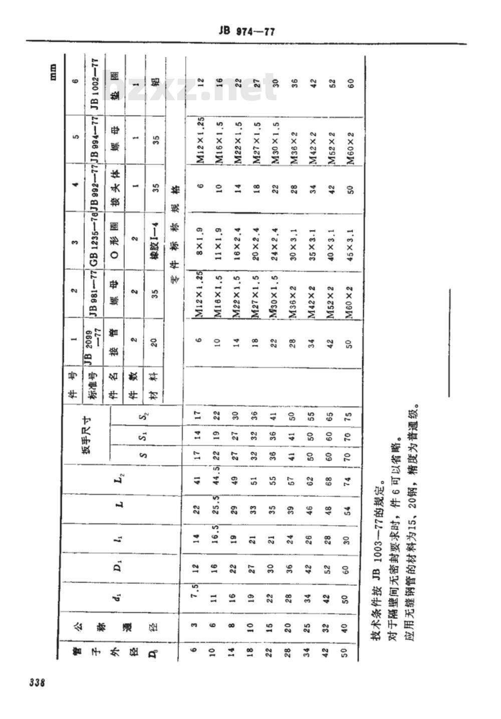 JB/T 974-1977 焊接式隔壁直通管接头