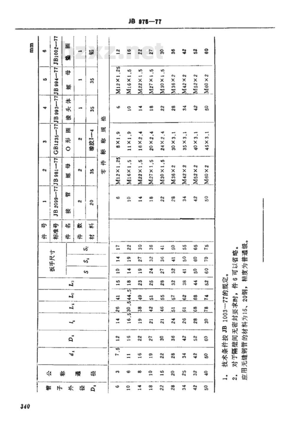 JB/T 975-1977 焊接式隔壁直角管接头