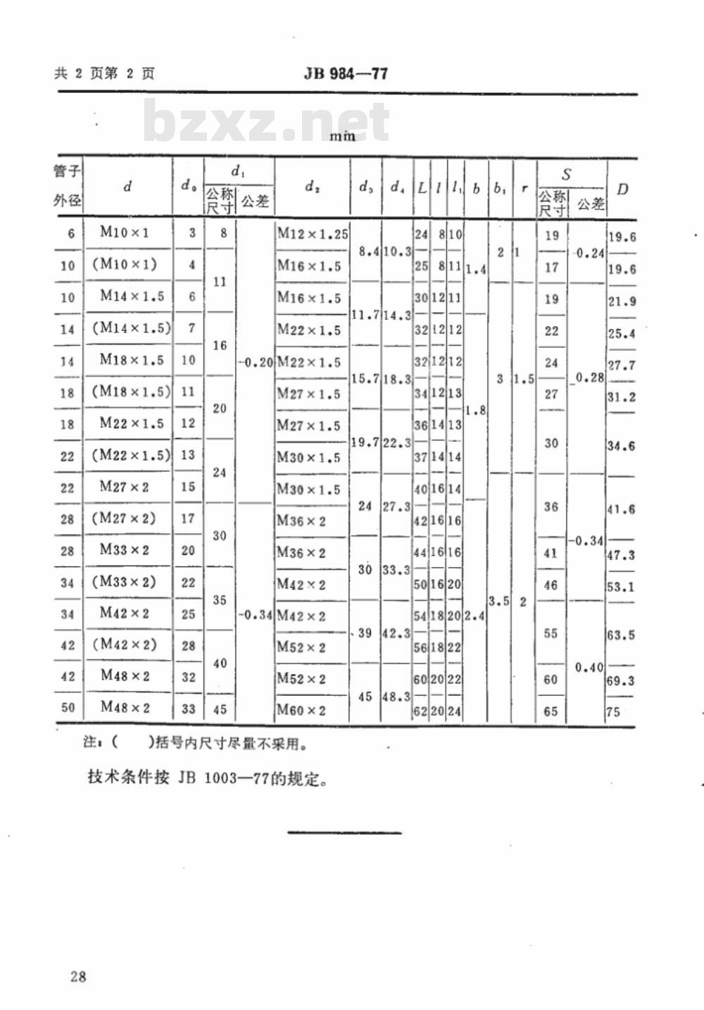 JB/T 984-1977 焊接式端直通管接头体