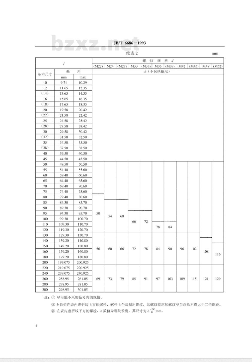 JB/T 6686-1993 12角头法兰面螺栓