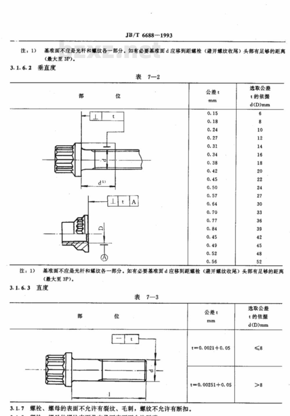 JB/T 6688-1993 12角头法兰面螺栓和12角法兰面螺母 技术条件