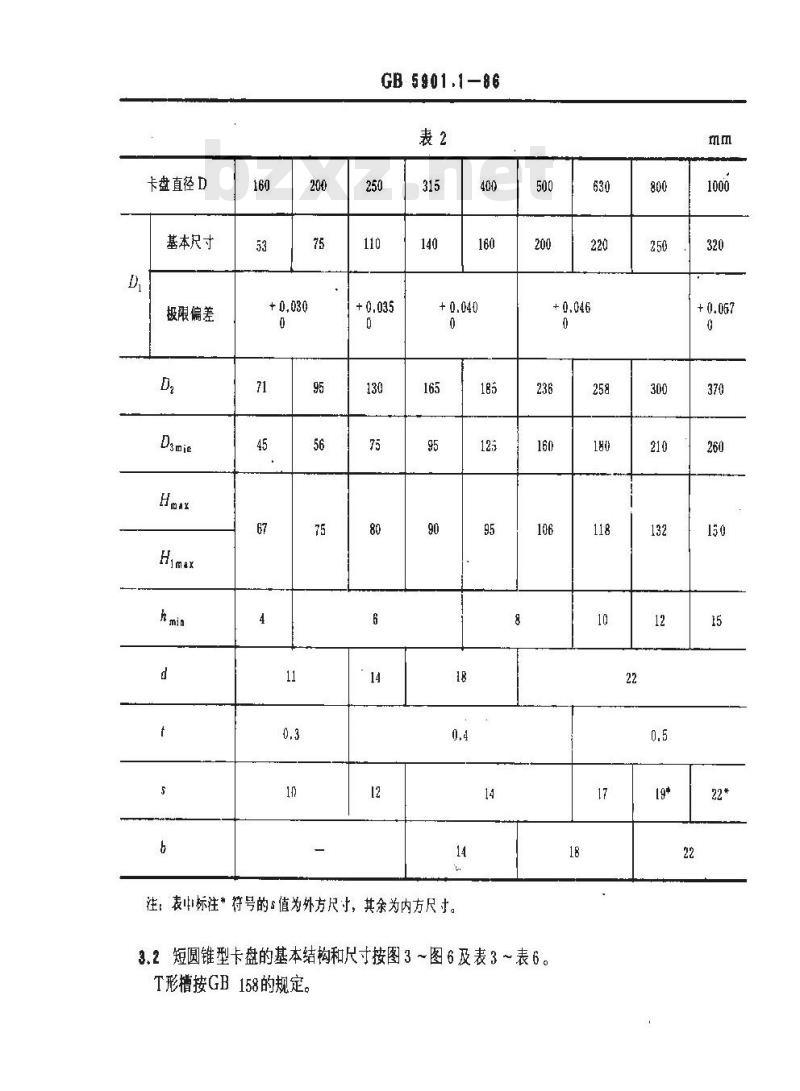 GB/T 5901.1-1986 四爪单动卡盘 型式、基本参数和尺寸