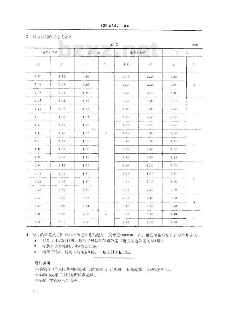 GB/T 4267-1984 直柄回转工具用柄部直径和传动方头尺寸