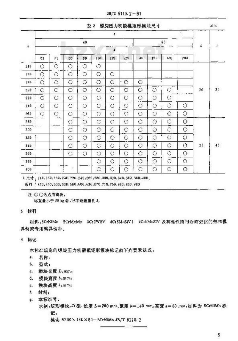 JB/T 5110.2-1991 螺旋压力机锻模 矩形模块结构与尺寸