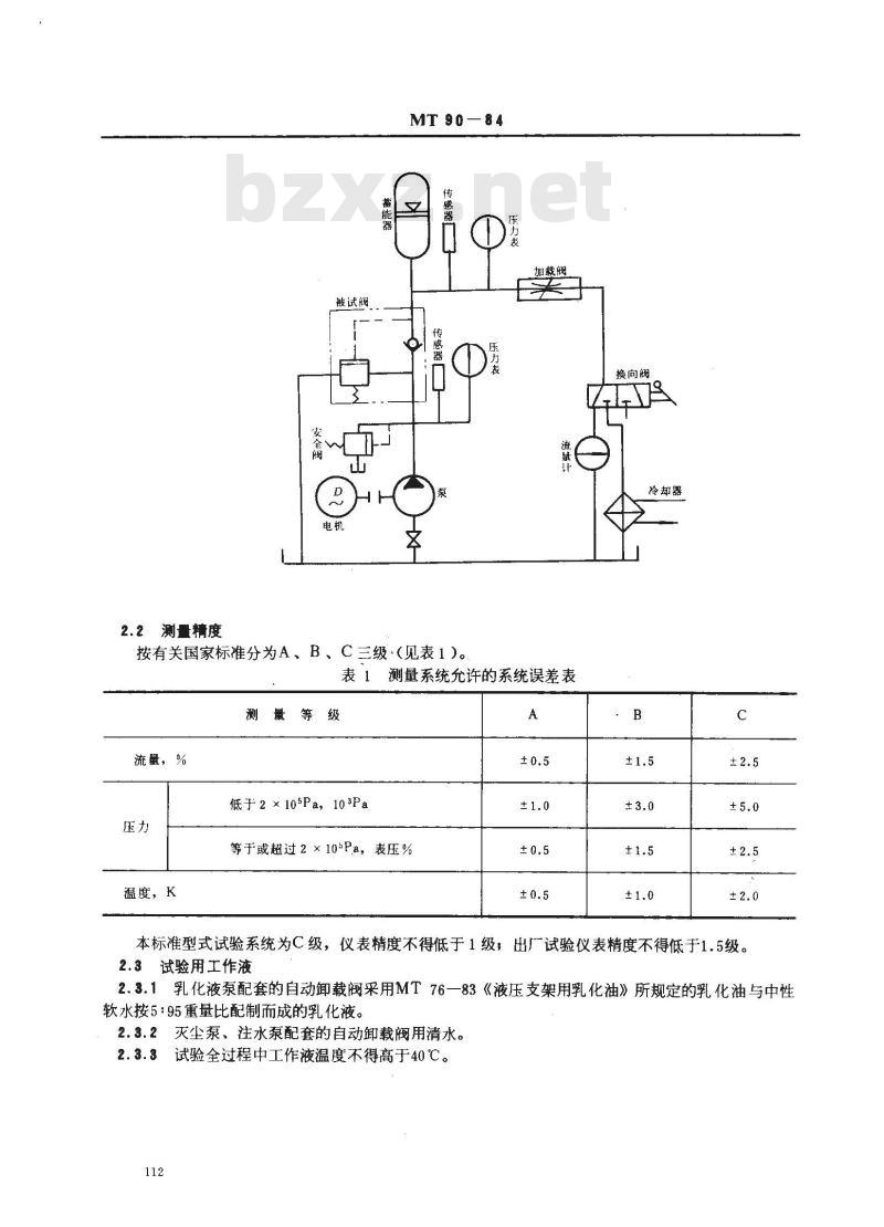 MT 90-1984 煤矿乳化液泵站用自动卸载阀试验规范