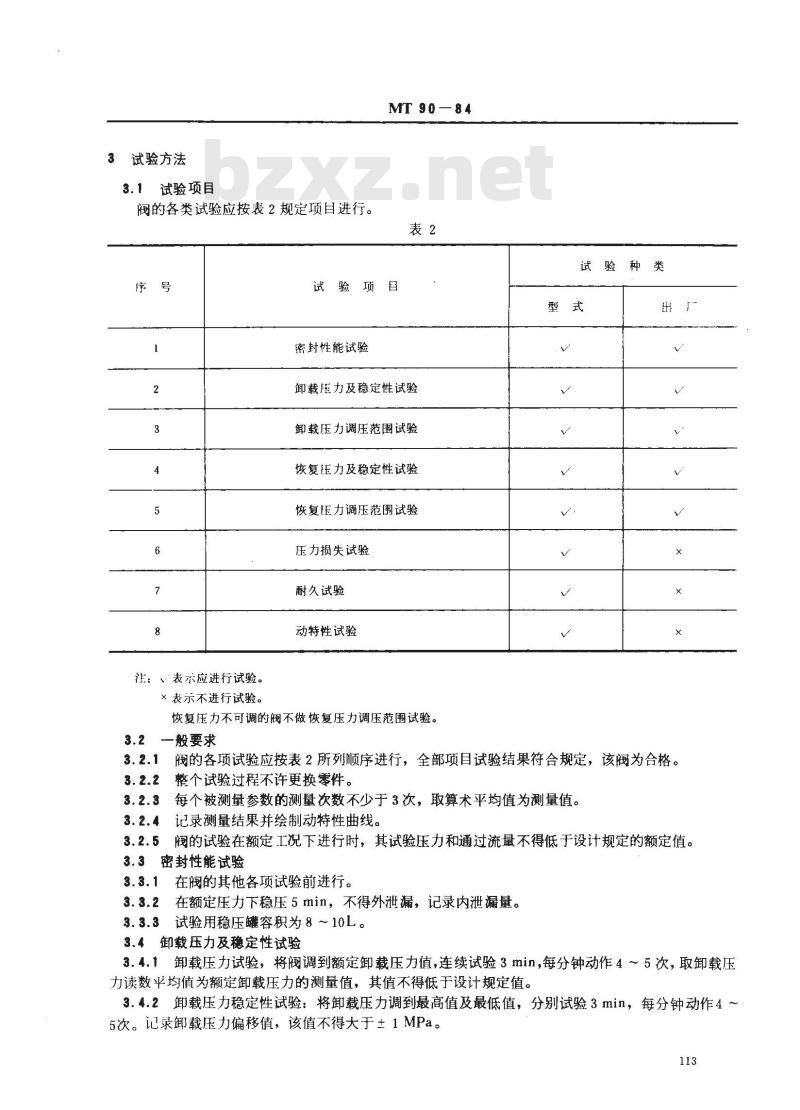 MT 90-1984 煤矿乳化液泵站用自动卸载阀试验规范