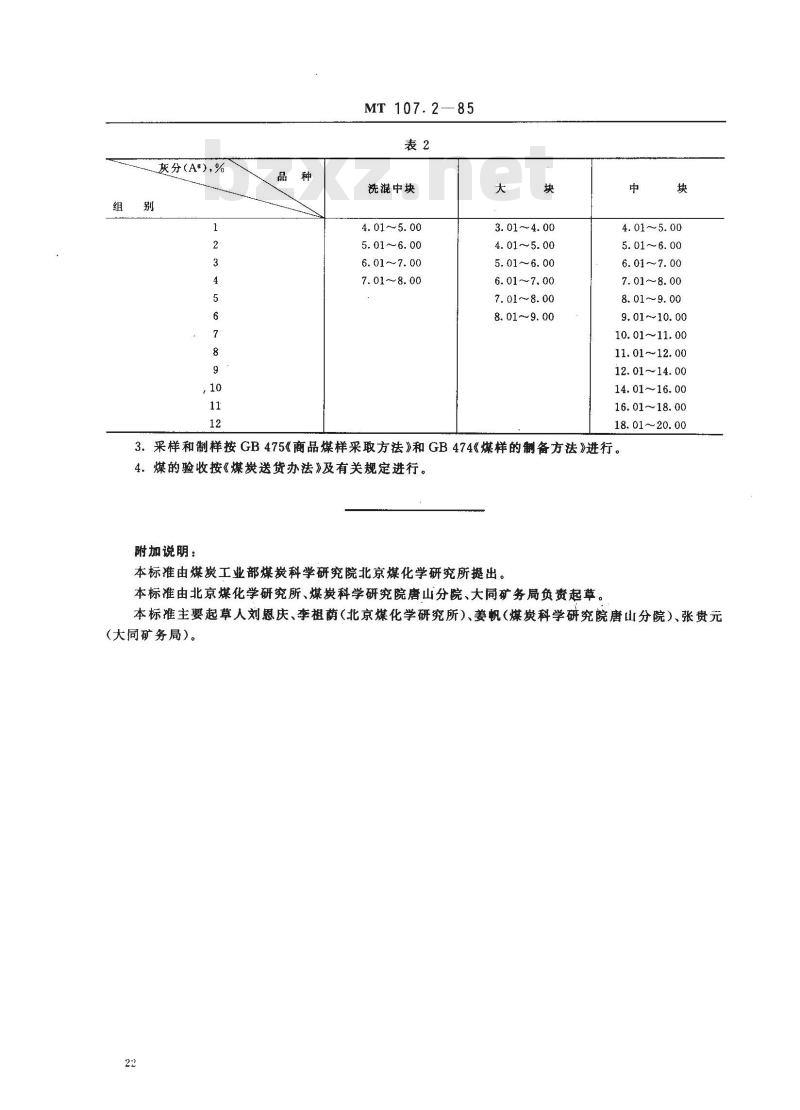 MT 107.2-1985 固定床煤气发生炉用大同煤质量标准