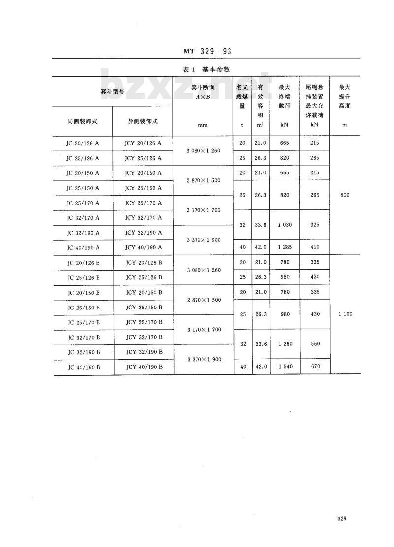 MT 329-1993 JC系列 立井大型多绳箕斗基本参数