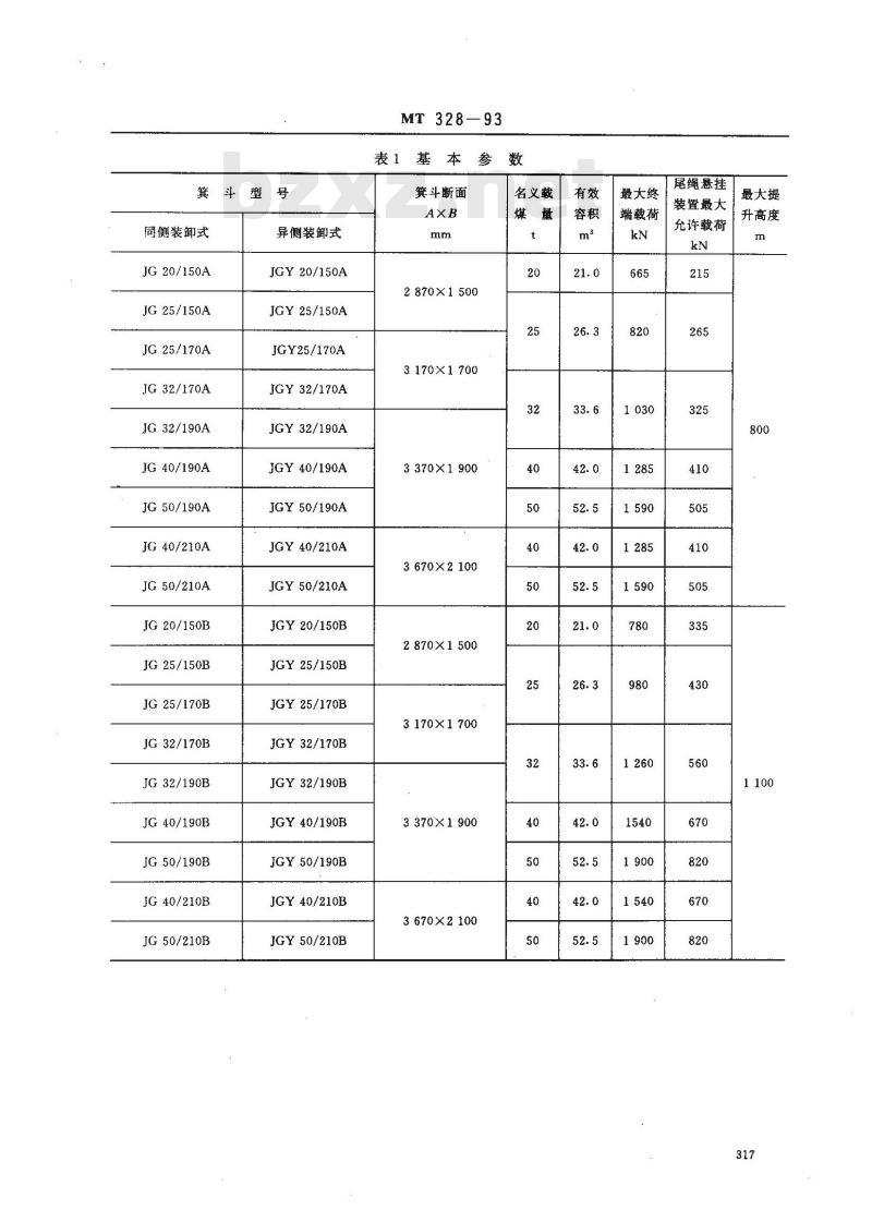 MT 328-1993 JG系列立井大型多绳箕斗基本参数
