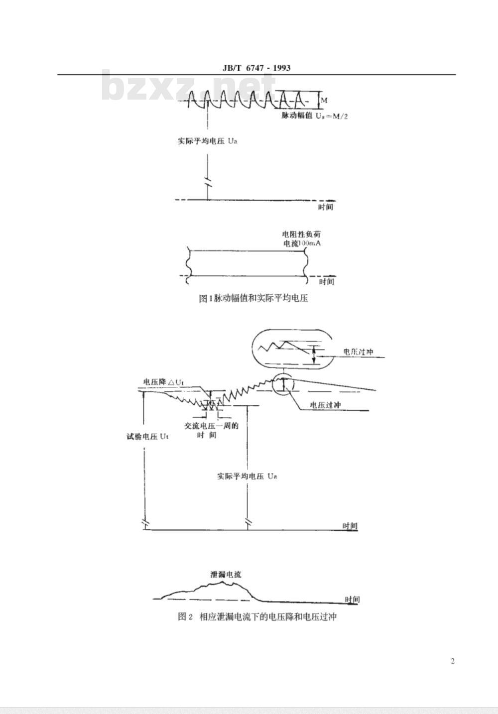 JB/T 6747-1993 直流系统用高压绝缘子人工污秽试验方法 固体层法