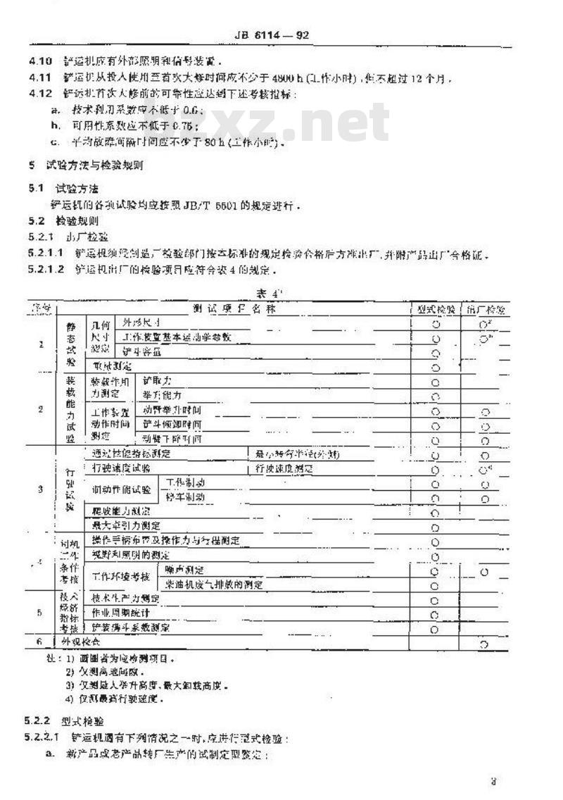 JB/T 6114-1992 地下内燃铲运机