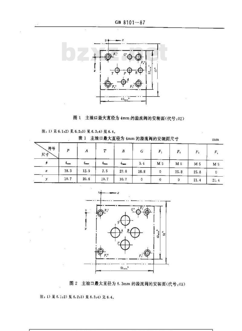 GB/T 8101-1987 板式连接液压溢流阀安装面