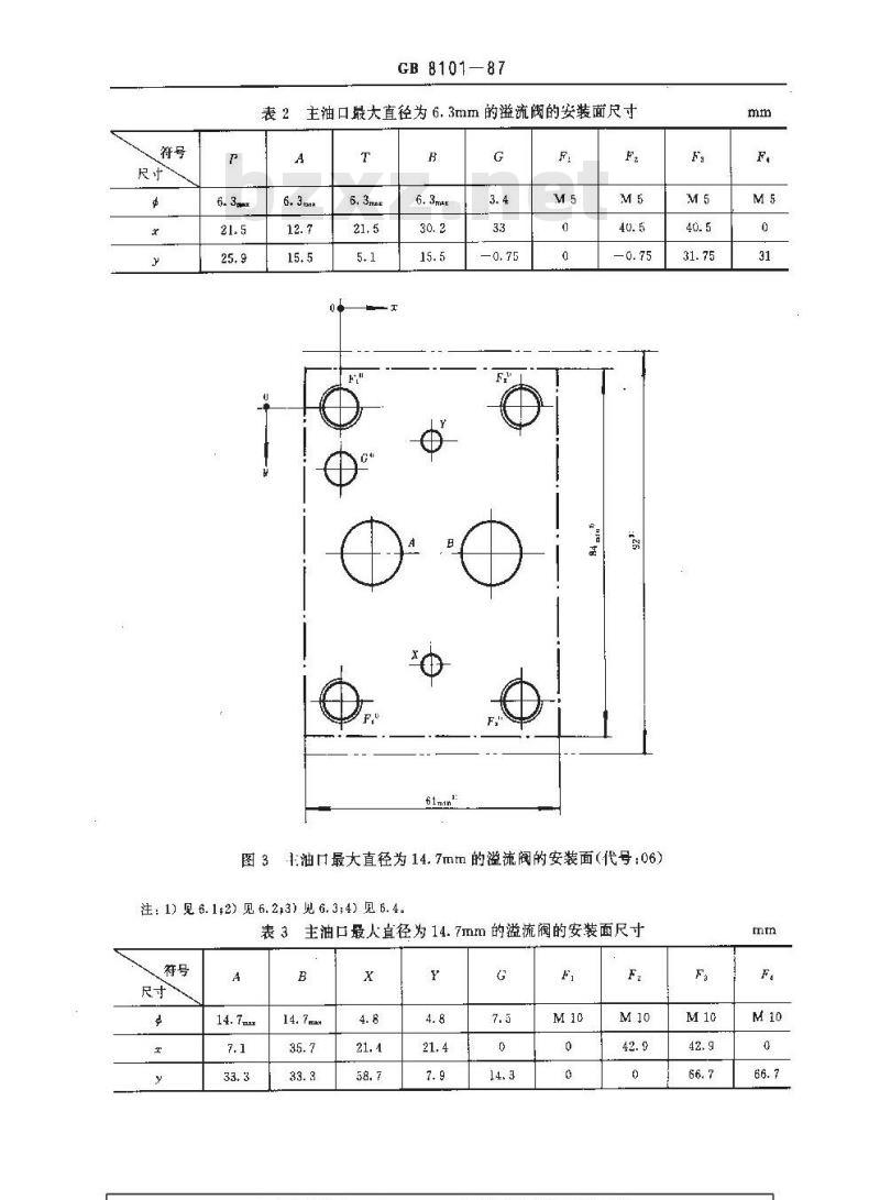 GB/T 8101-1987 板式连接液压溢流阀安装面