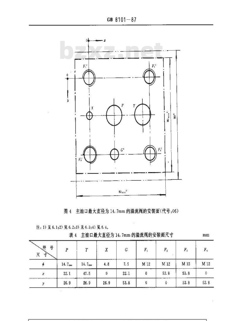 GB/T 8101-1987 板式连接液压溢流阀安装面