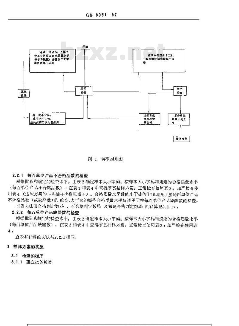 GB/T 8051-1987 计数序贯抽样检查程序及表