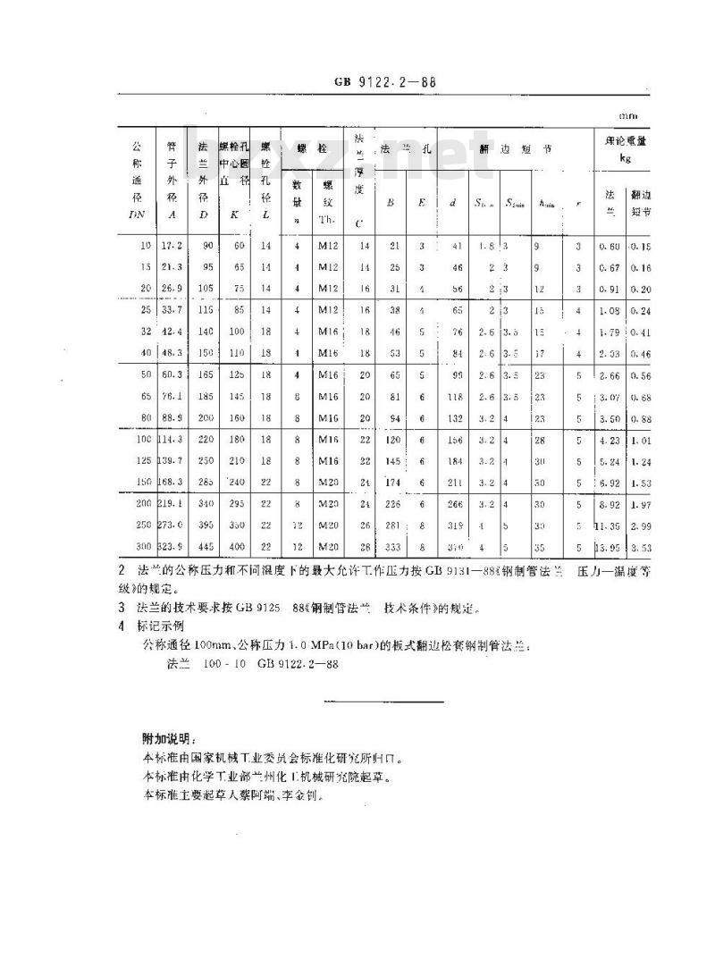 GB/T 9122.2-1988 PN1.0MPa(10bar)板式翻边松套钢制管法兰