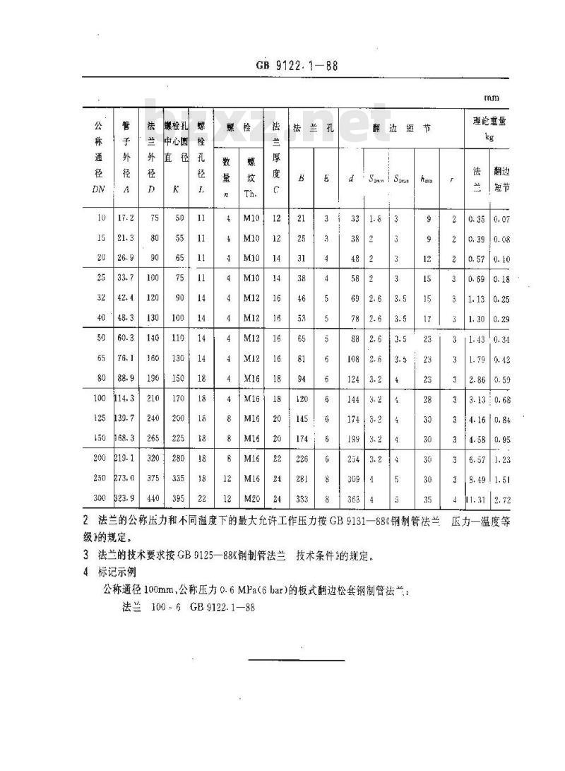 GB/T 9122.1-1988 PN0.6MPa(6bar)板式翻边松套钢制管法兰
