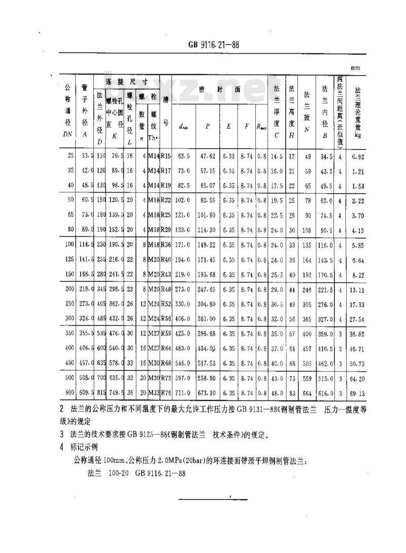 GB/T 9116.21-1988 PN2.0MPa(20bar)环连接面带颈平焊钢制管法兰