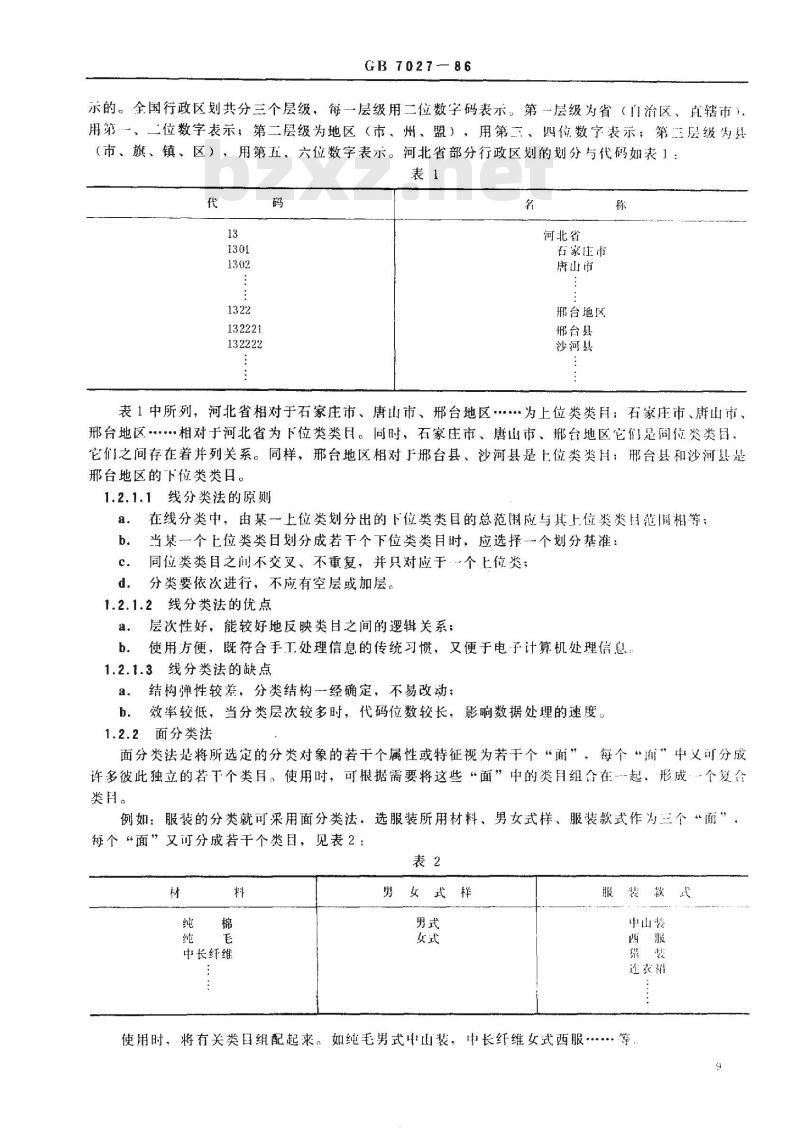 GB/T 7027-1986 标准化工作导则 信息分类编码的基本原则和方法