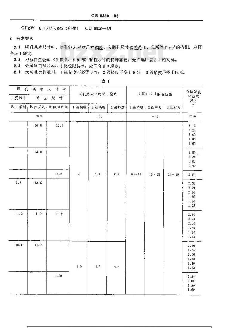 GB/T 5330-1985 工业用金属丝编织方孔筛网
