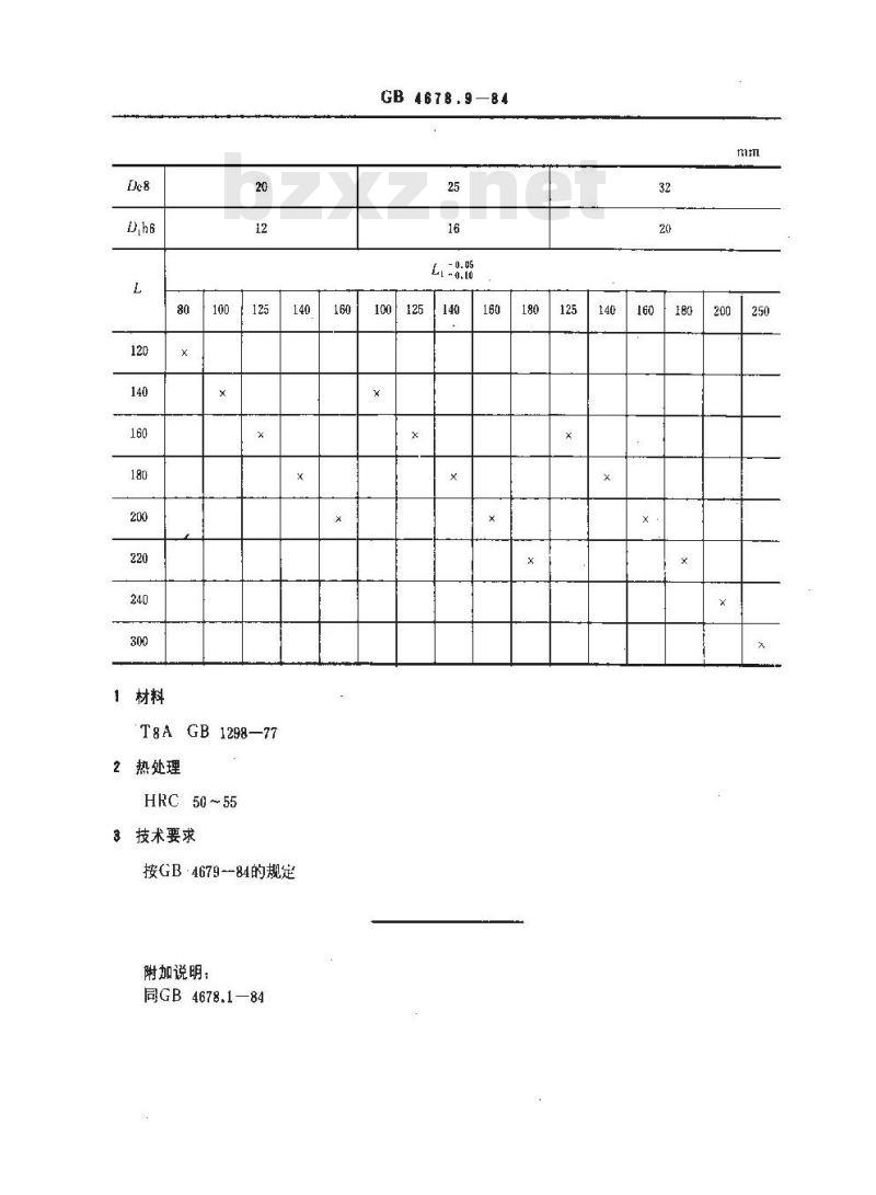 GB/T 4678.9-1984 压铸模零件 推板导柱