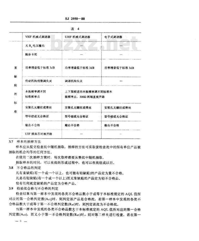 SJ 2950-1988 广播电视接收机用调谐器验收规则