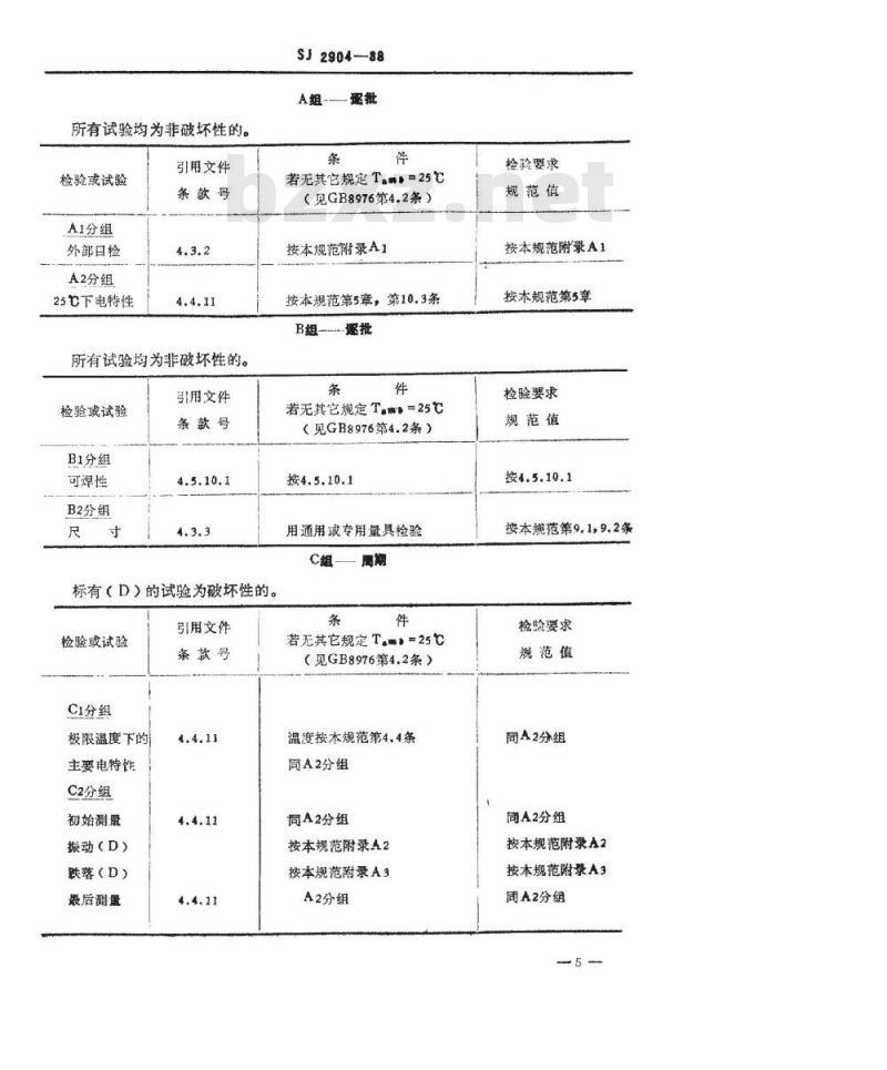 SJ 2904-1988 电子器件详细规范 厚膜混合集成电路ＣＨＭ６２３２、ＣＨＭ６２３６帧输出电路