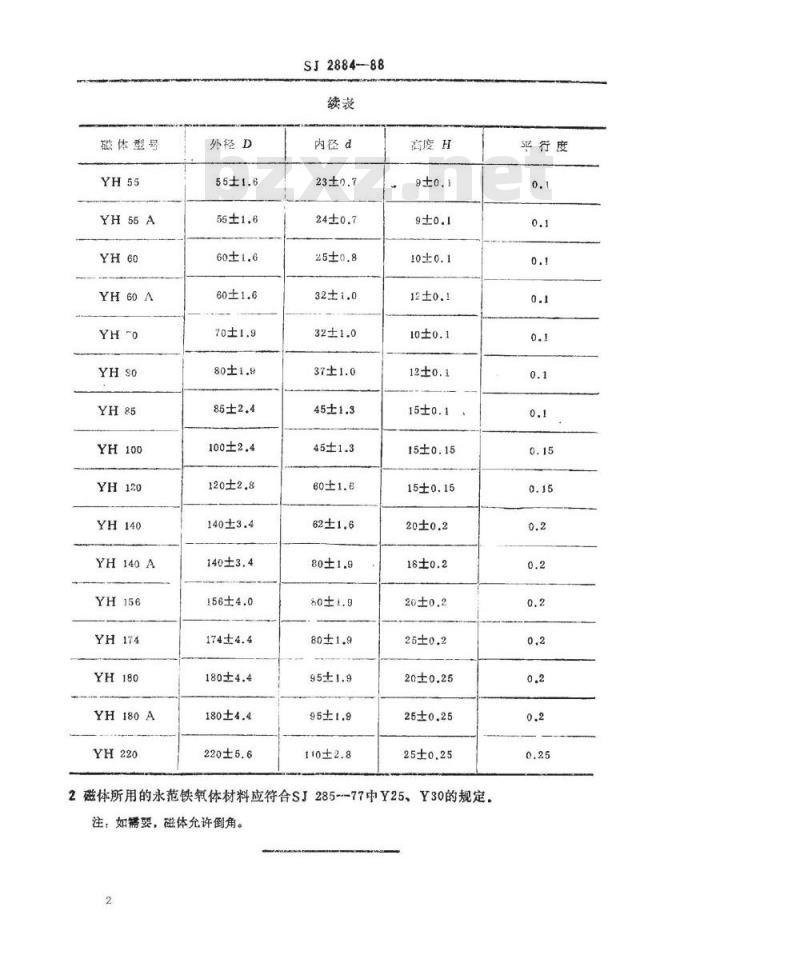 SJ 2884-1988 扬声器用Ｙ２５、Ｙ３０永磁铁氧体磁体尺寸系列
