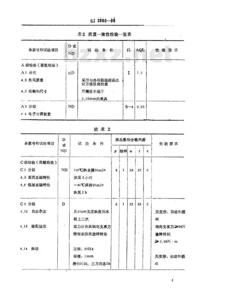 SJ 2880-1988 彩色电视接收机用色纯静会聚磁体组合件空白详细规范 评定水平Ａ