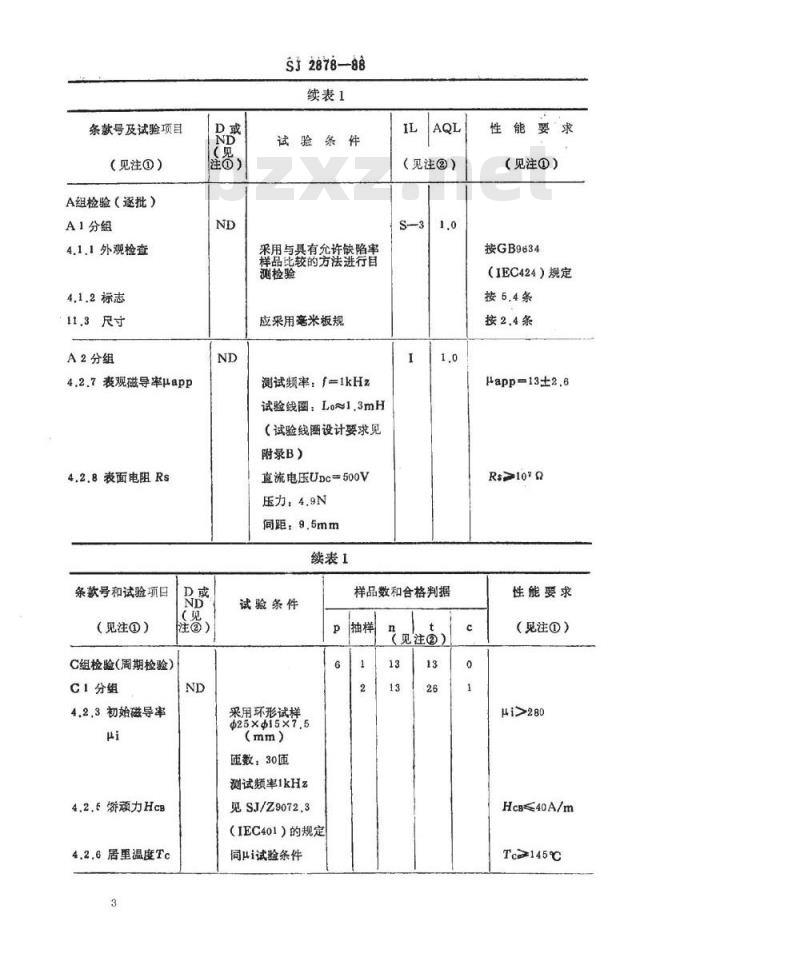 SJ 2878-1988 电子器件详细规范 彩色电视接收机用ＰＶ４８４５型偏转磁芯 评定水平Ａ