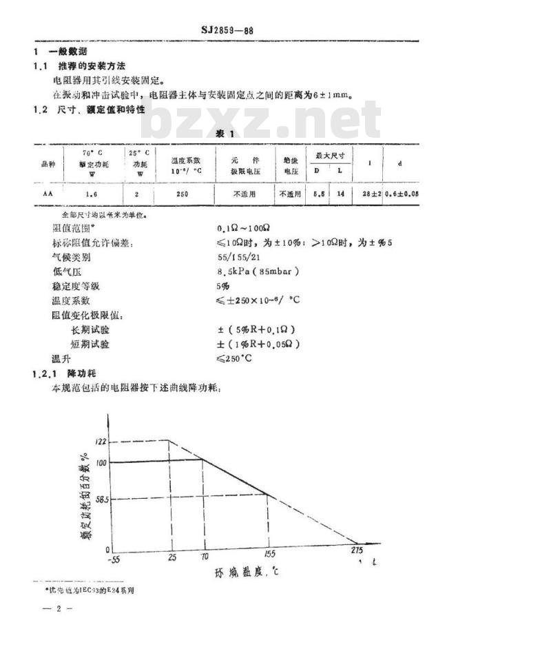 SJ 2859-1988 电子器件详细规范 功率型固定电阻器 ＲＸＧ２型线绕固定电阻器 评定水平Ｅ