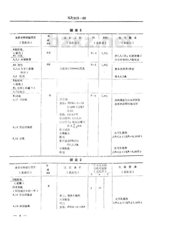SJ 2859-1988 电子器件详细规范 功率型固定电阻器 ＲＸＧ２型线绕固定电阻器 评定水平Ｅ