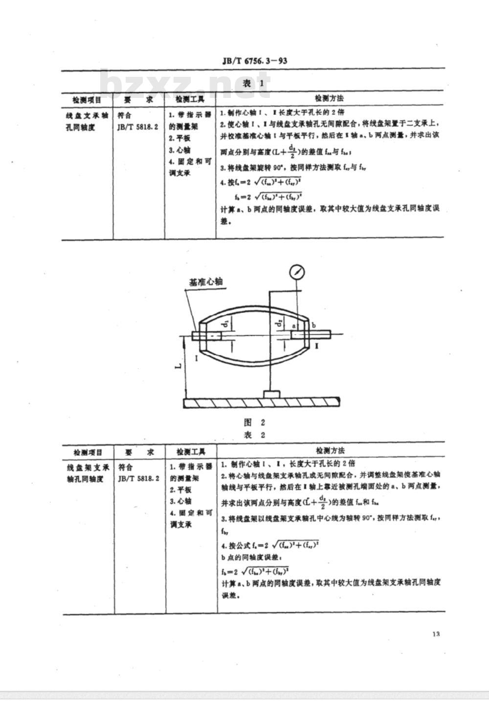 JB/T 6756.3-1993 电线电缆专用设备检测方法 第3部分：JS系列束绞设备