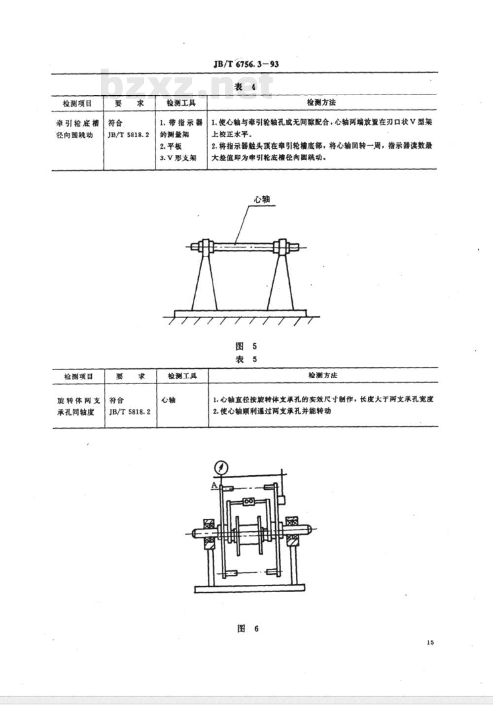 JB/T 6756.3-1993 电线电缆专用设备检测方法 第3部分：JS系列束绞设备