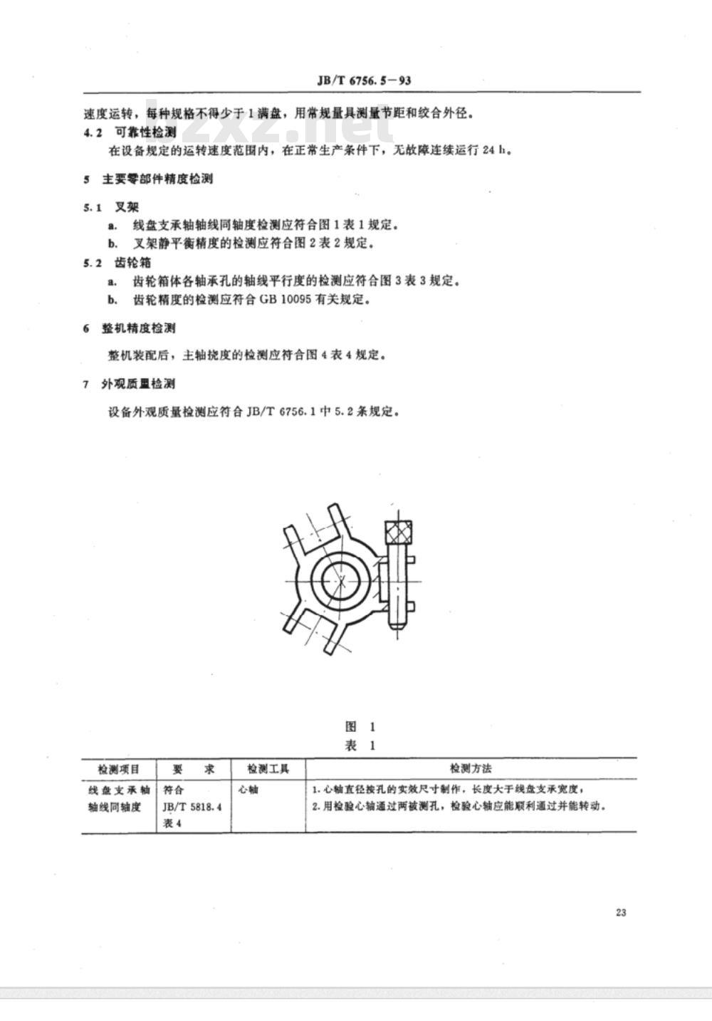 JB/T 6756.5-1993 电线电缆专用设备检测方法 第5部分：JLC型叉绞设备