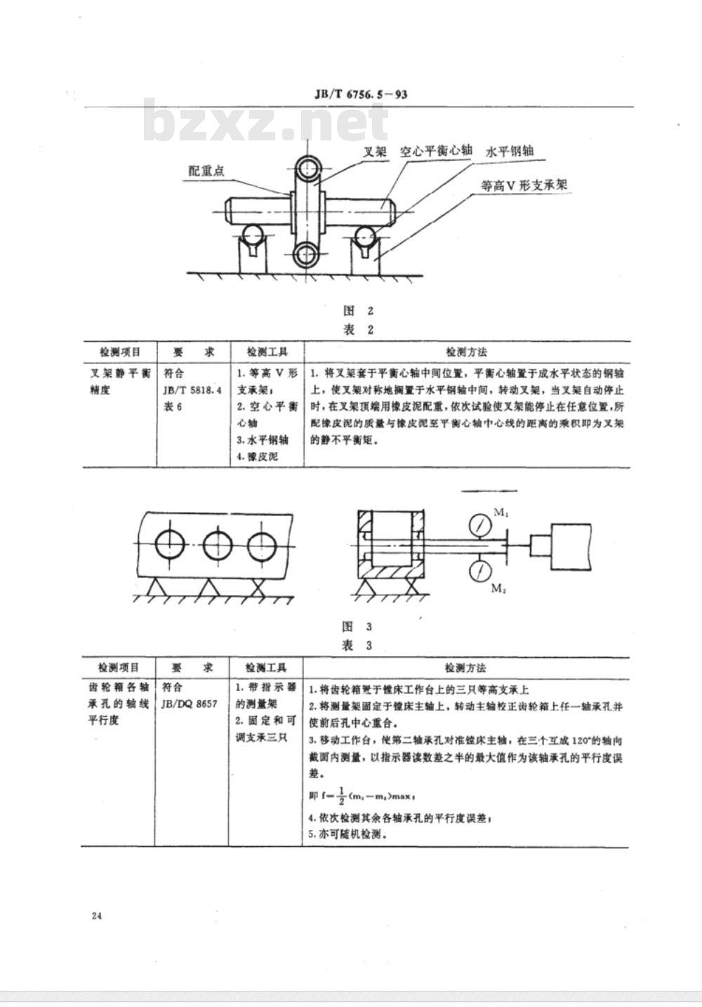 JB/T 6756.5-1993 电线电缆专用设备检测方法 第5部分：JLC型叉绞设备