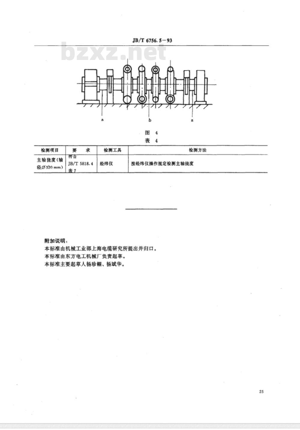 JB/T 6756.5-1993 电线电缆专用设备检测方法 第5部分：JLC型叉绞设备