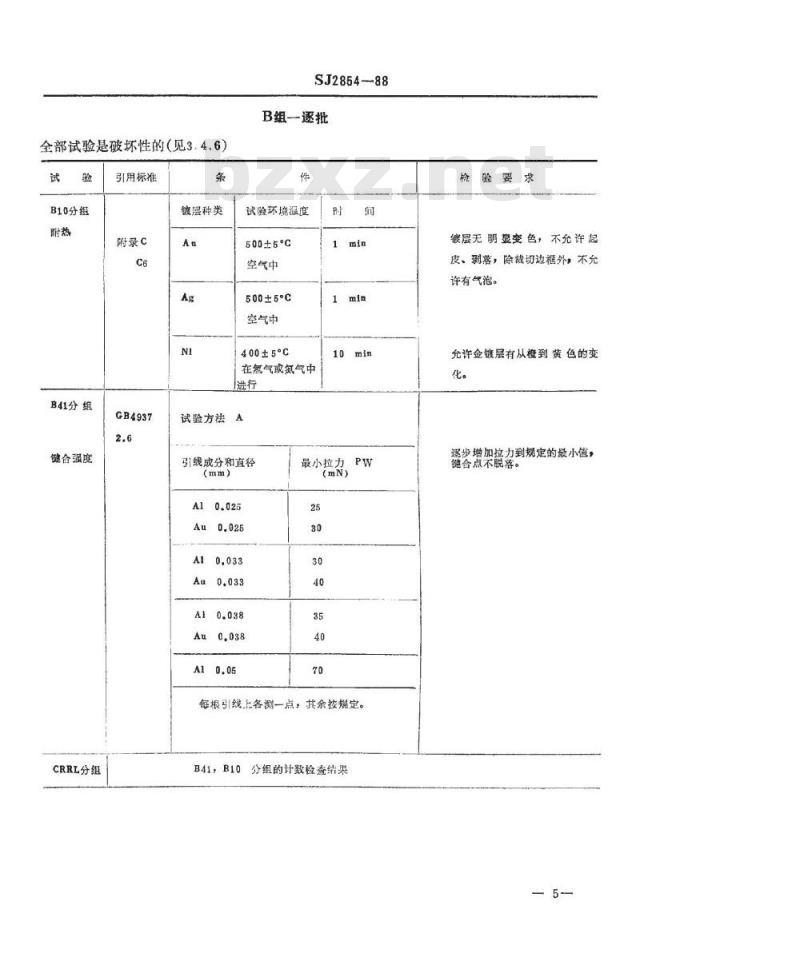 SJ 2854-1988 半导体分立器件 塑封引线框架详细规范