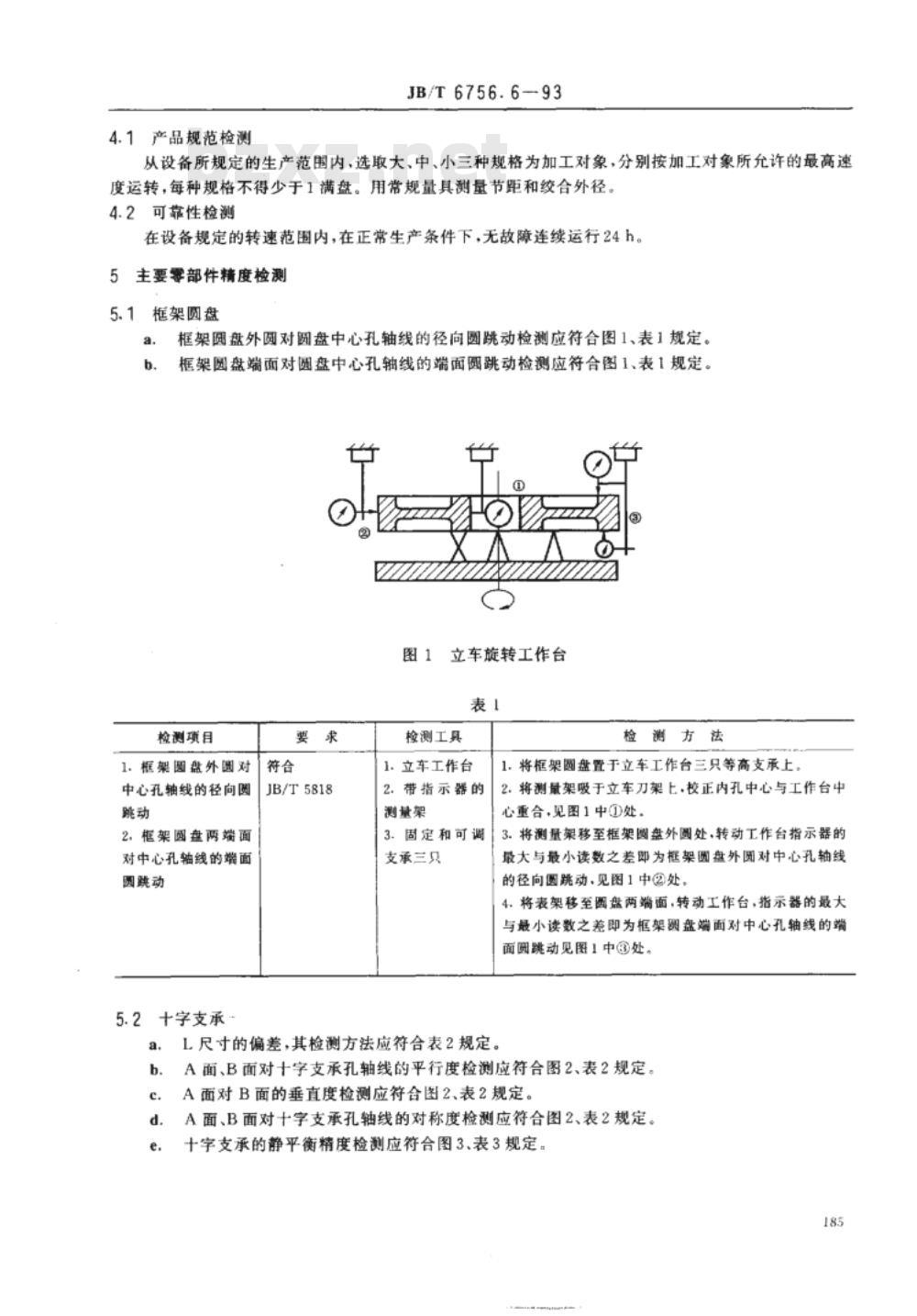 JB/T 6756.6-1993 电线电缆专用设备检测方法 第6部分：JLK型框绞设备