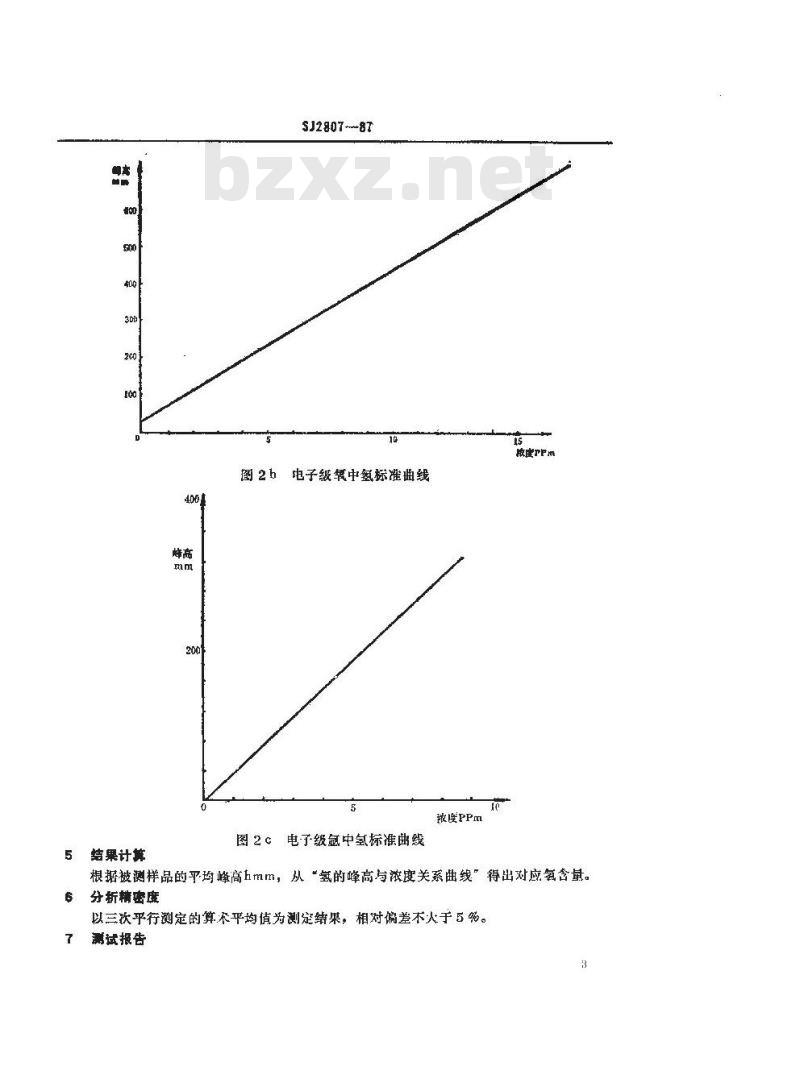 SJ 2807-1987 电子级气体中痕量氢的测试方法 气敏色谱法
