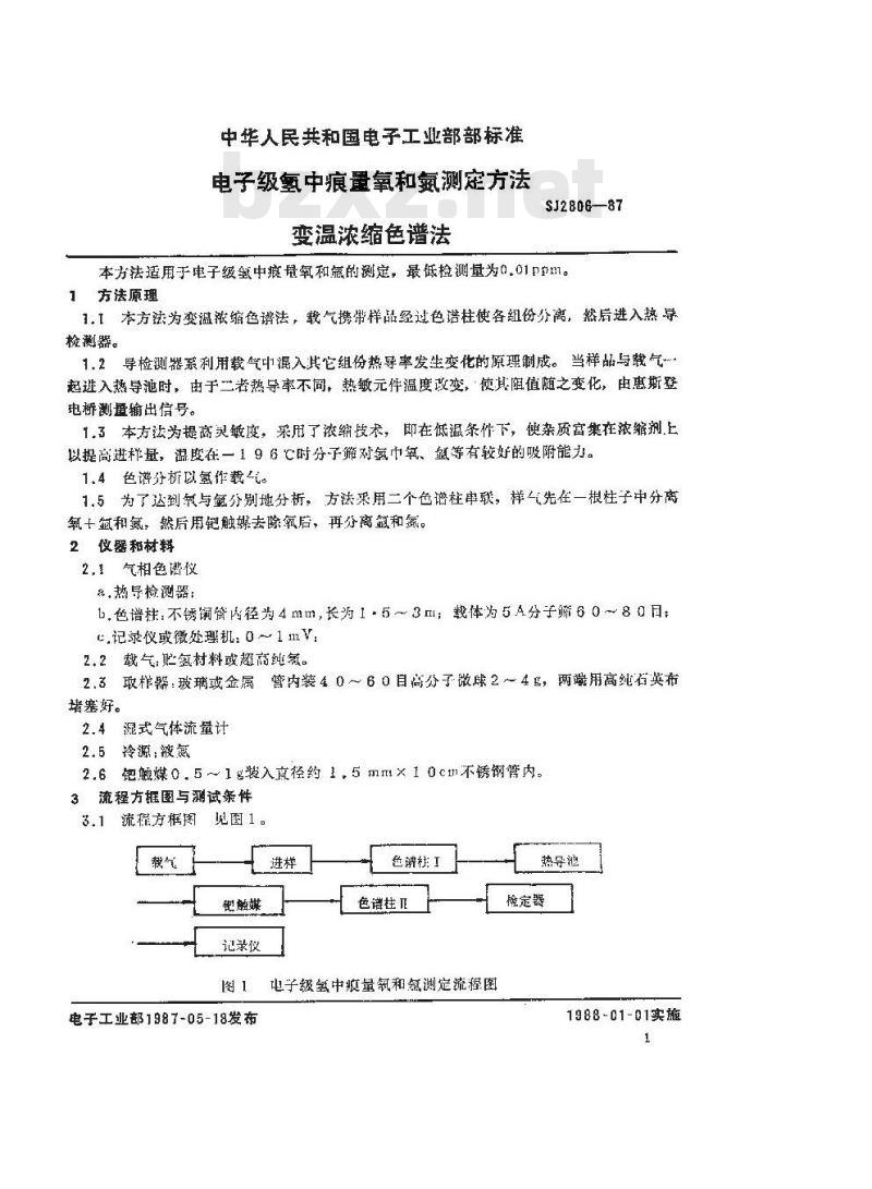 SJ 2806-1987 电子级氢中痕量氧和氮测定方法 变温浓缩色谱法