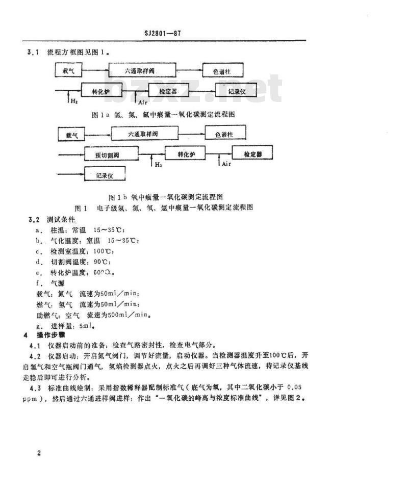 SJ 2801-1987 电子级气体中痕量一氧化碳的测定方法 预切割氢焰转化色谱法
